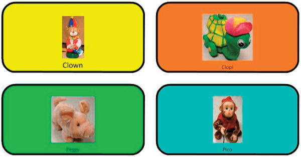 Commande de jouets adaptés depuis l’interface et le logiciel BJ Adaptaciones - BJ Toy Box