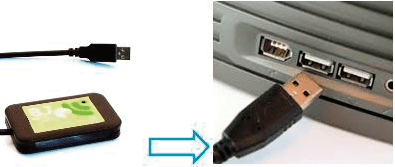 Connexion port USB