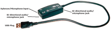 Adaptateur - convertisseur USB