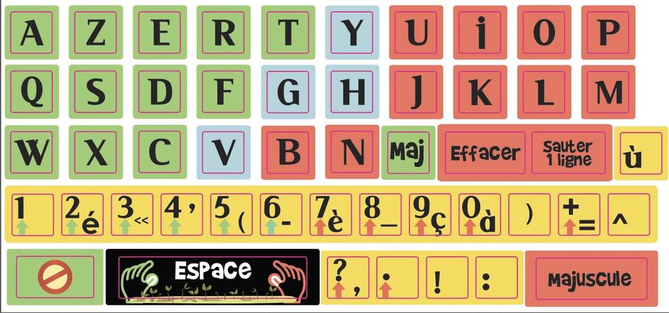 Les stickers à coller sur les touches du clavier correspondent aux couleurs des lettres affichées à l’écran