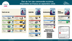 illustration du poster