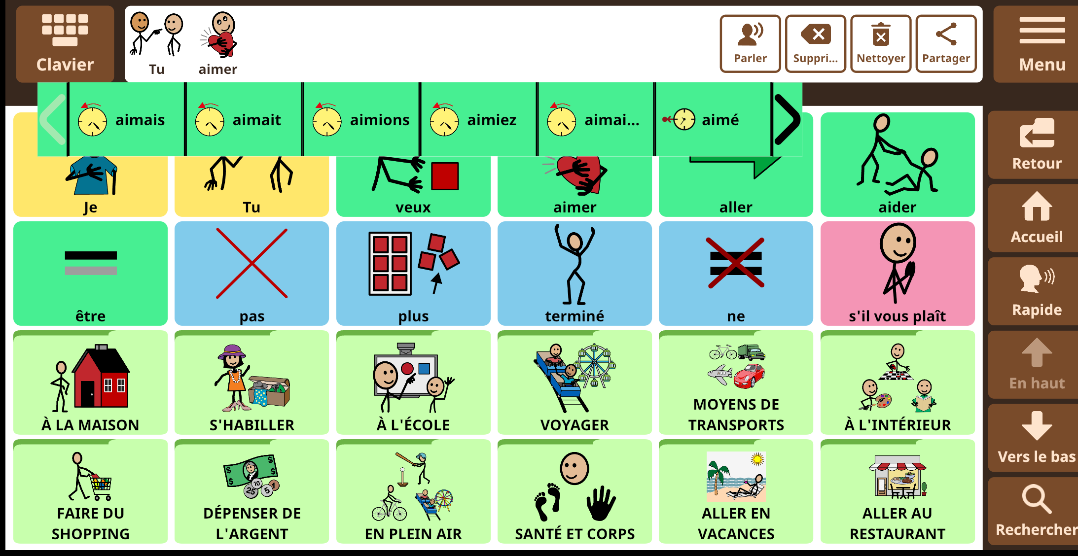 image grammaire temporelle