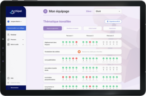 Interface de suivi de l'équipage (= les élèves d'une classe !)