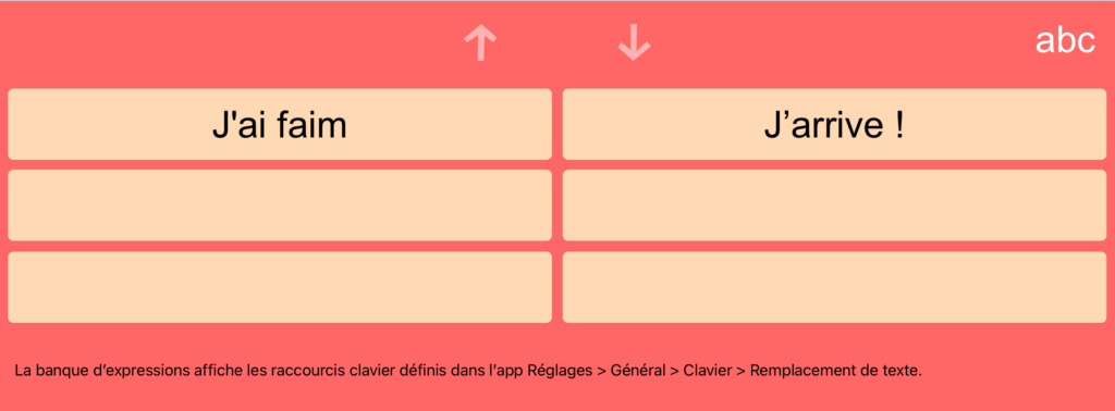 Banque d'expressions de Keeble