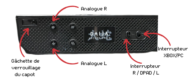 Face droite Daija Stick Arcade Xbox