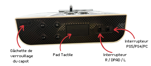 Face droite du Daija Stick Arcade PlayStation