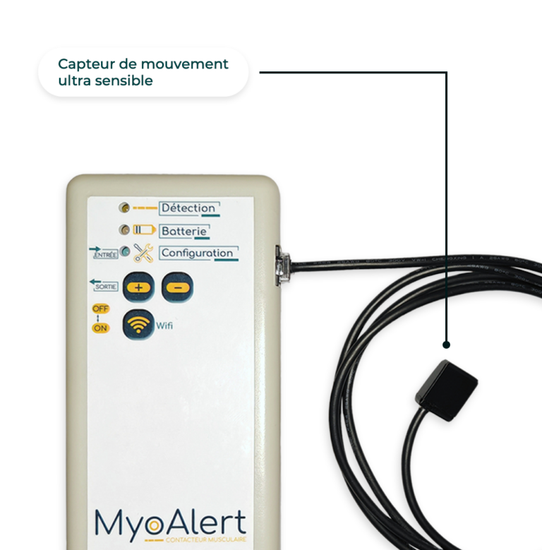 MyoAlert