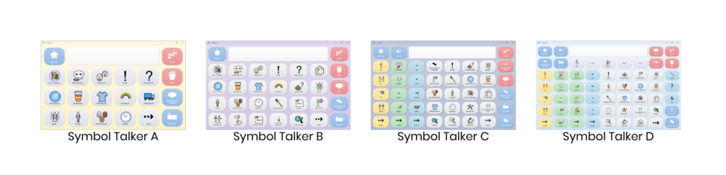 Les quatre étapes proposées par Symbol Talker