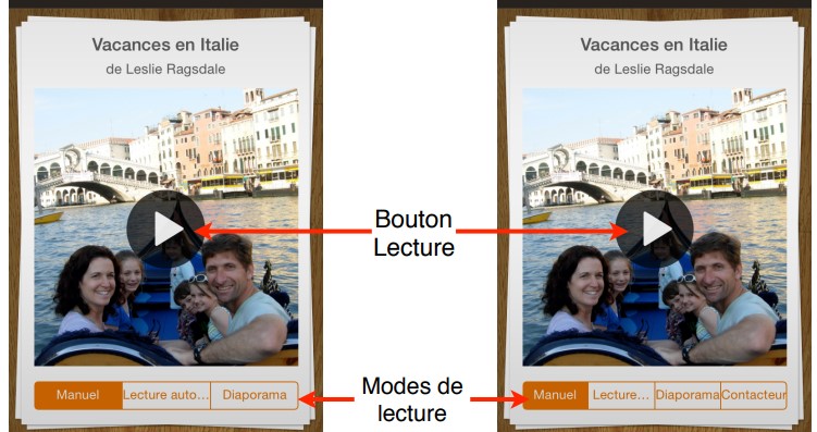 image La lecture d'une histoire