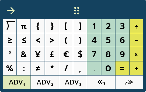 Le clavier avancé 1/3