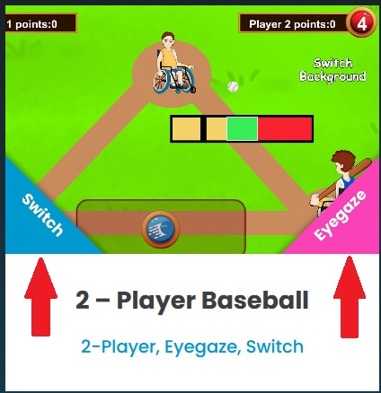 Apogee Project - Moyens d'accès