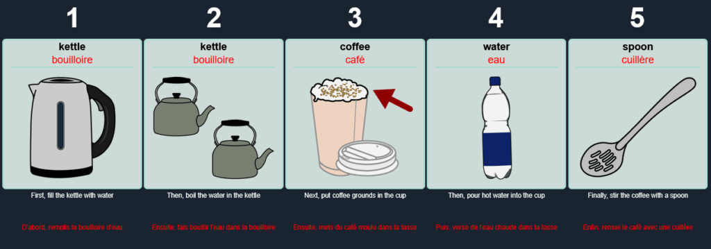 Glint - un séquentiel au format horizontal