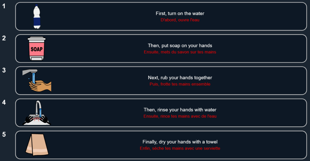 Glint - un autre séquentiel au format vertical