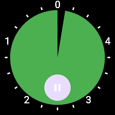 image Timer 5 minutes