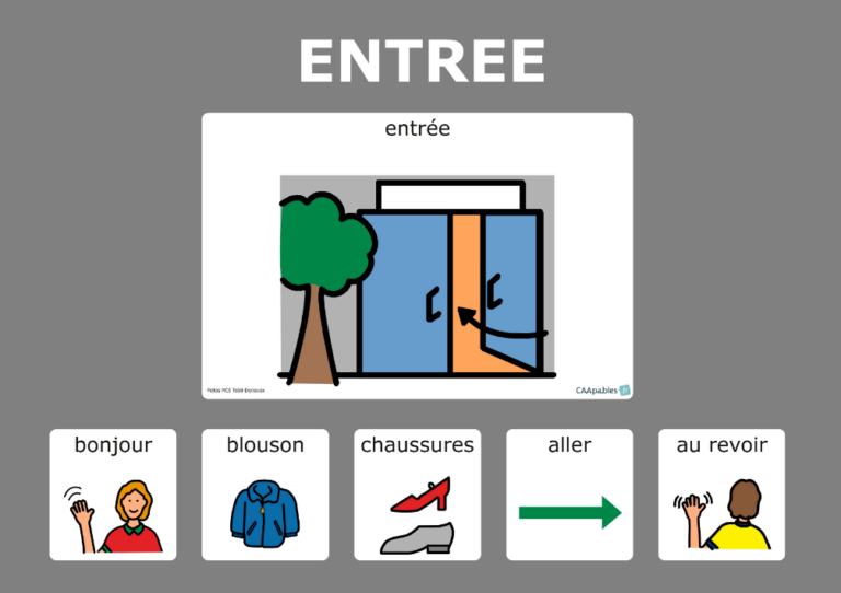 Signalétique présentant les pictogrammes PCS, proposée par CAApables