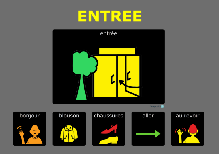 Signalétique présentant les pictogrammes PCS "contraste élevé", proposée par CAApables