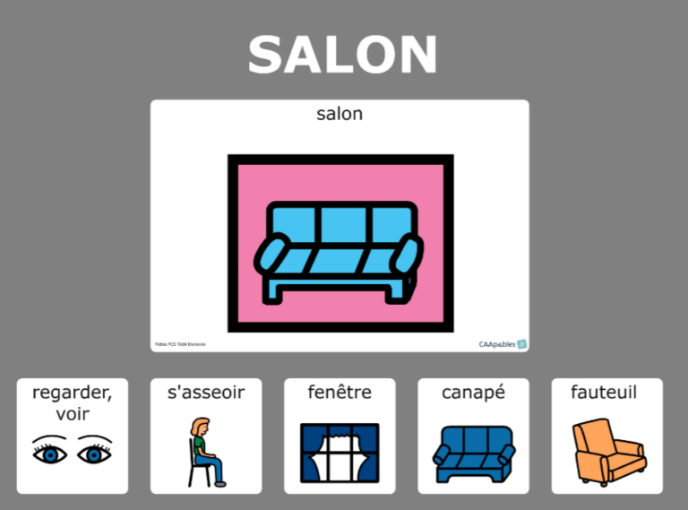 Exemple de signalétique proposée par CAApables