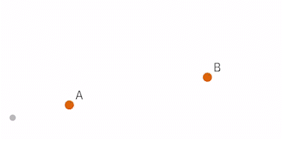 Le tracé est interprété en figure géométrique