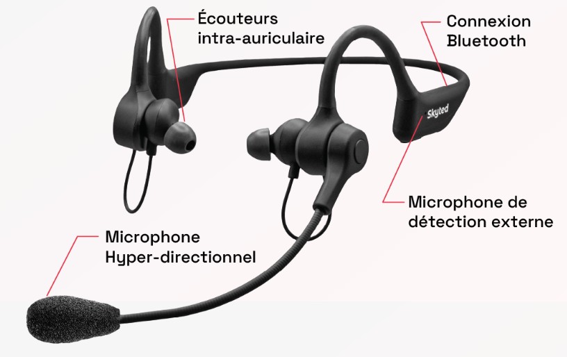 image Schéma du casque