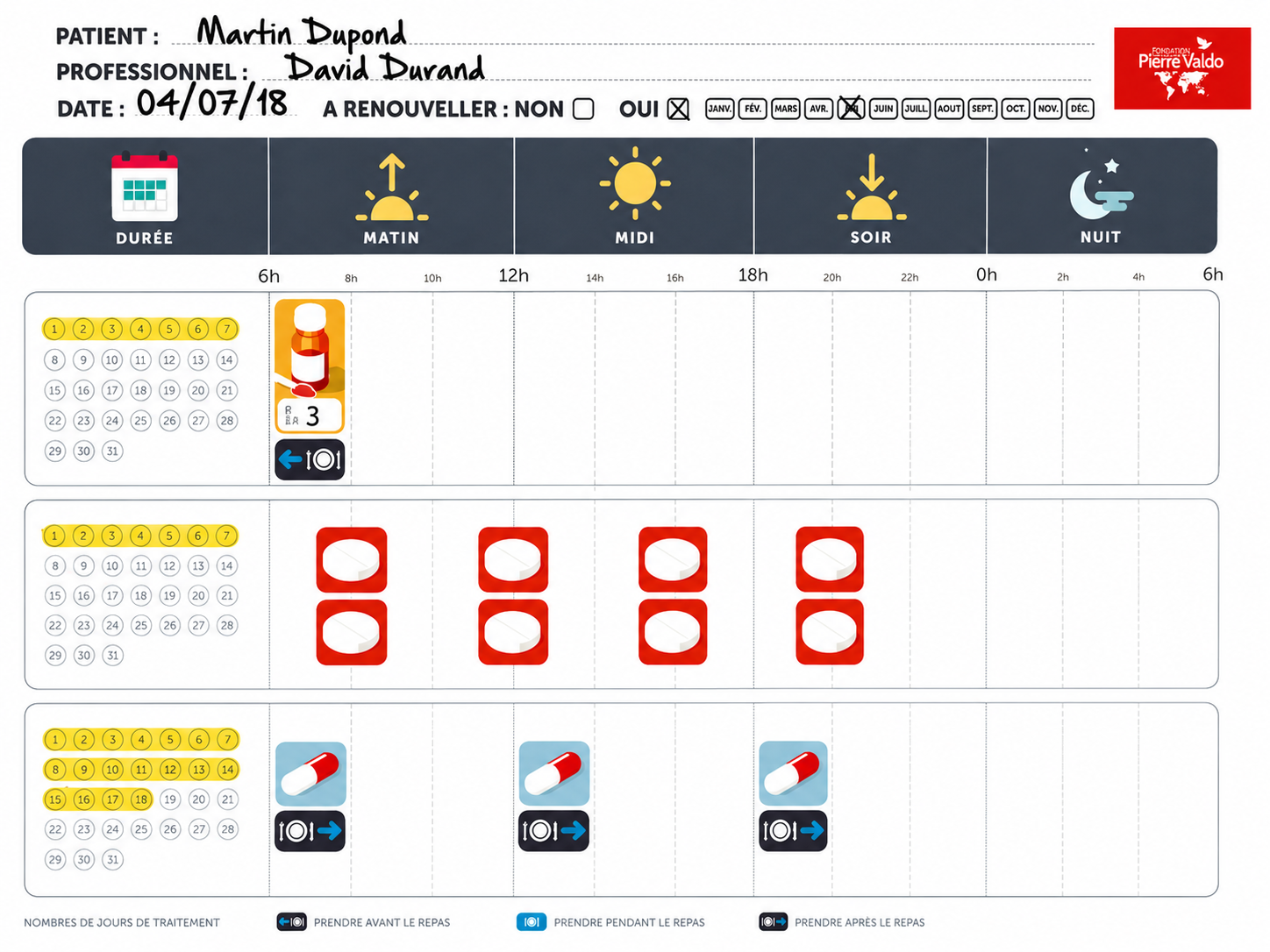 Planche calendrier vierge de l'ordonnance visuelle
